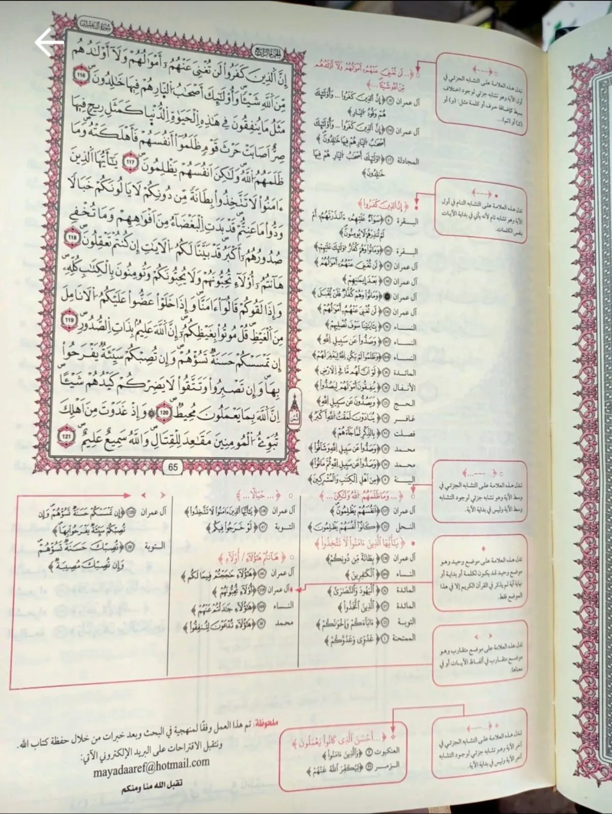 تفاصيل المصحف